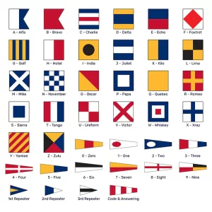 International Code of Signals Flag Set - Size 3